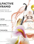 Kérastase Gloss Absolu Le Parfum Hair Perfume 30ml